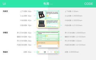 集成商城 票務 旅游 資訊的app實戰項目 逸豐商城