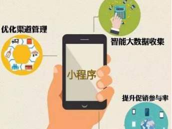 圖 成都商城開發(fā),app開發(fā),系統(tǒng)開發(fā),網(wǎng)站建設(shè) 成都網(wǎng)站建設(shè)推廣