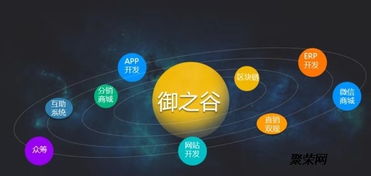 鄭州專業(yè)商城網(wǎng)站建設